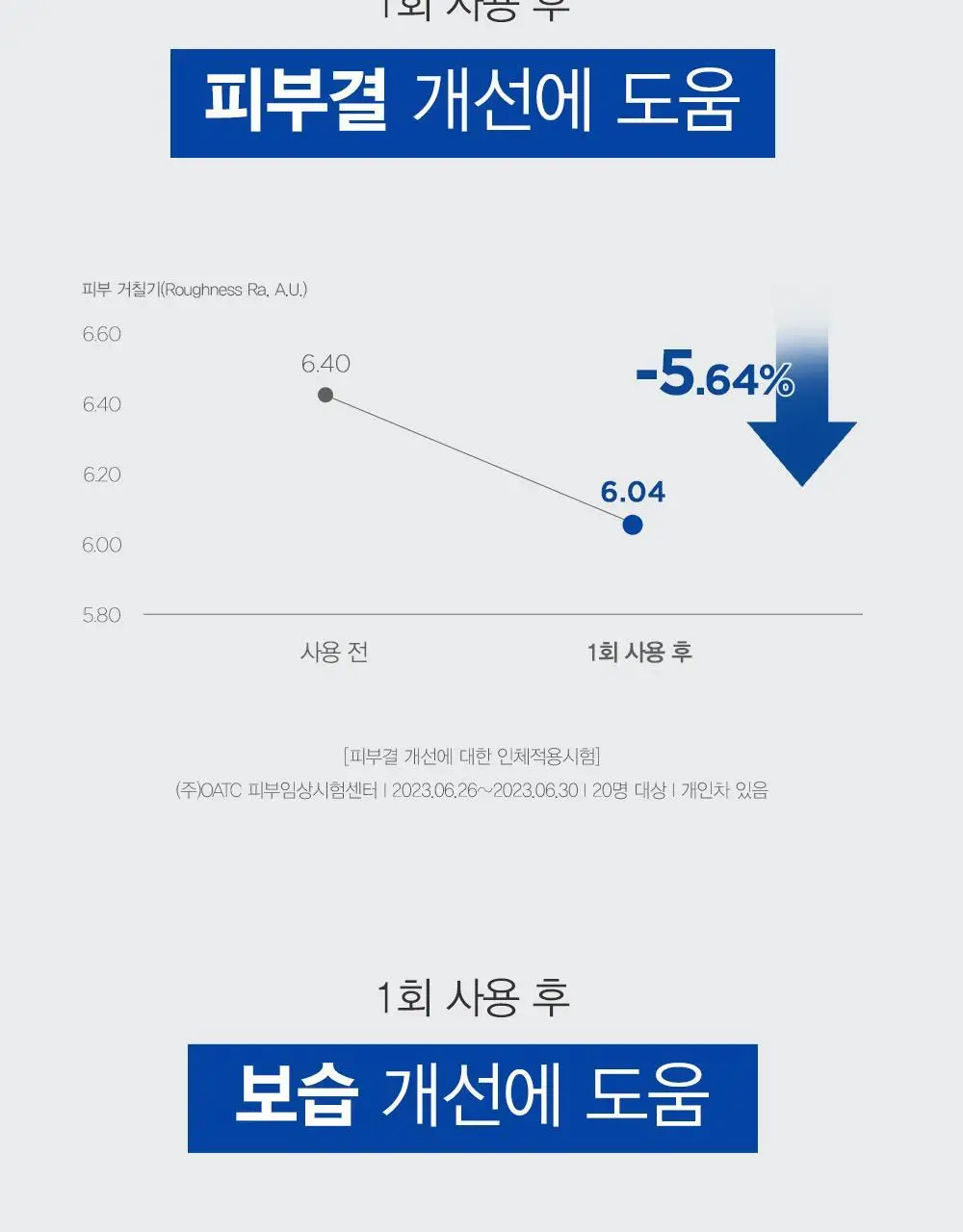 [1+1] 더마토리 히알샷 베리어 크림 B5 70ml 1+1 기획 상세페이지 20